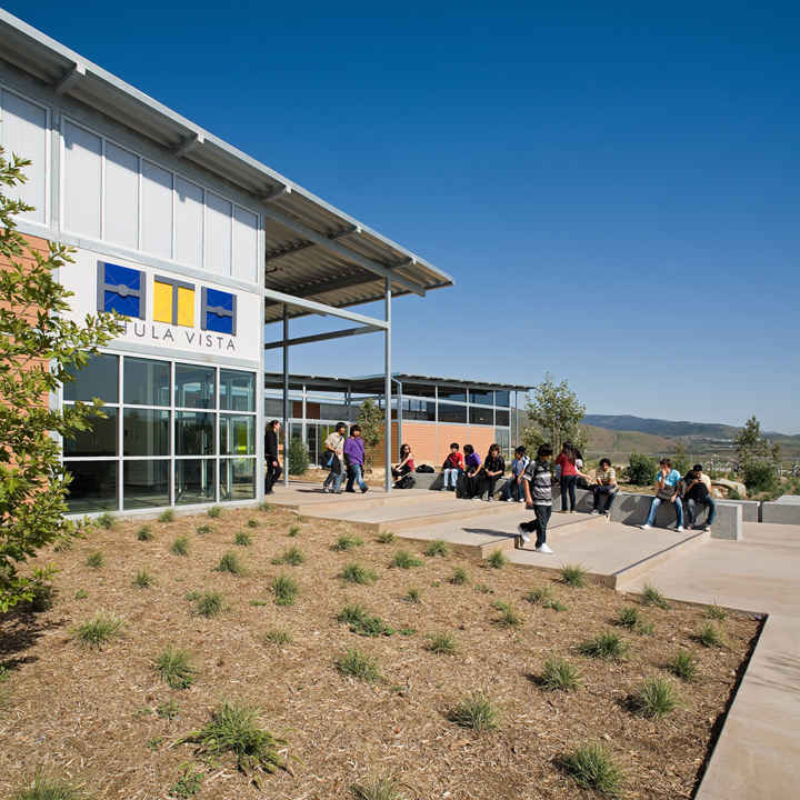 Important Resources High Tech Middle North County
